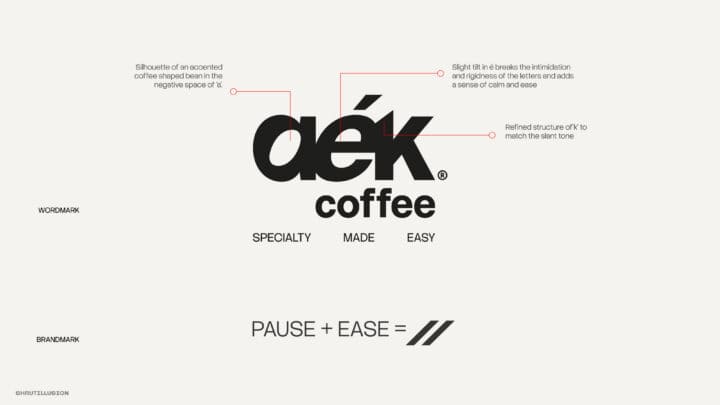 Logo design and brand identity for a specialty cafe