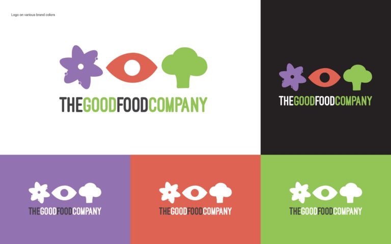 Logo construction and colors for The Good Food Company